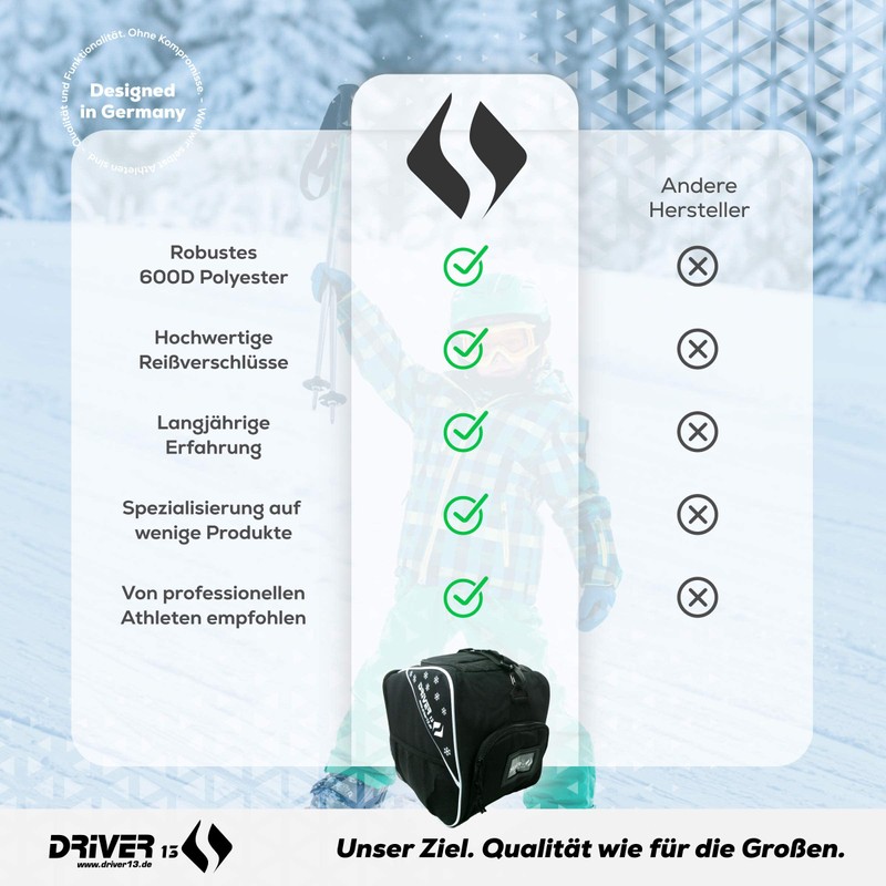 Driver13 Children's Ski Boot Bag, Designed in Germany and Proven