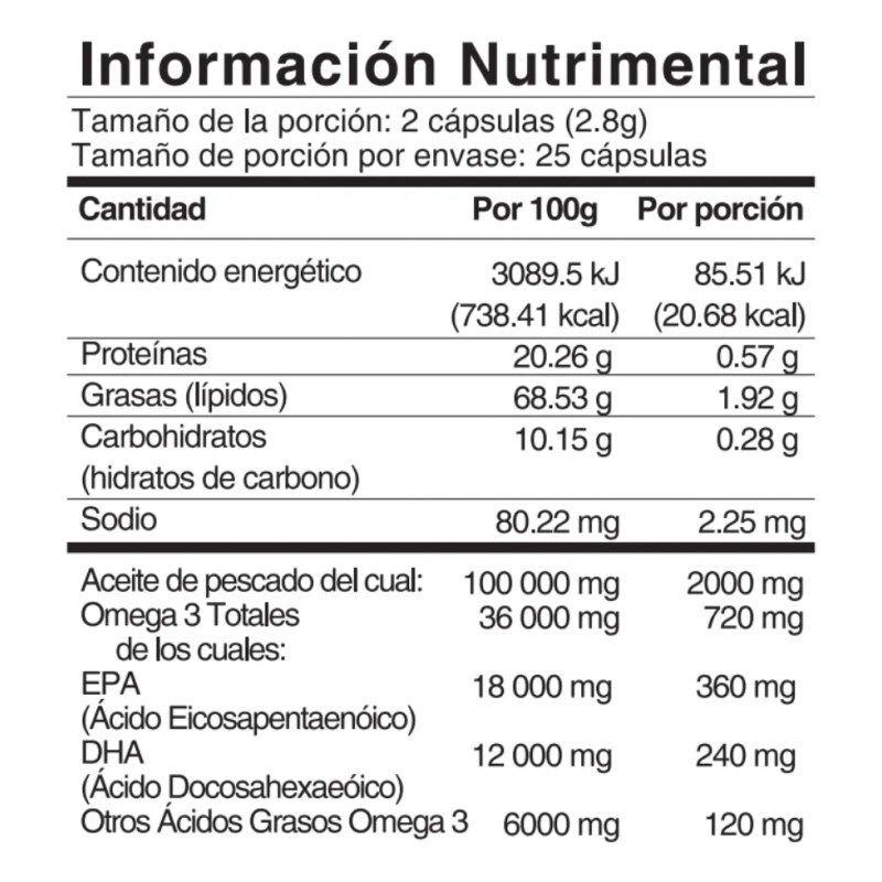 Omega 3 Premium 1,000mg C/100 Caps Sin Sabor