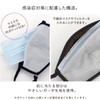 Kontex Imabari Sauna Mask, Set of 2 <58730-90> Imabari Towel