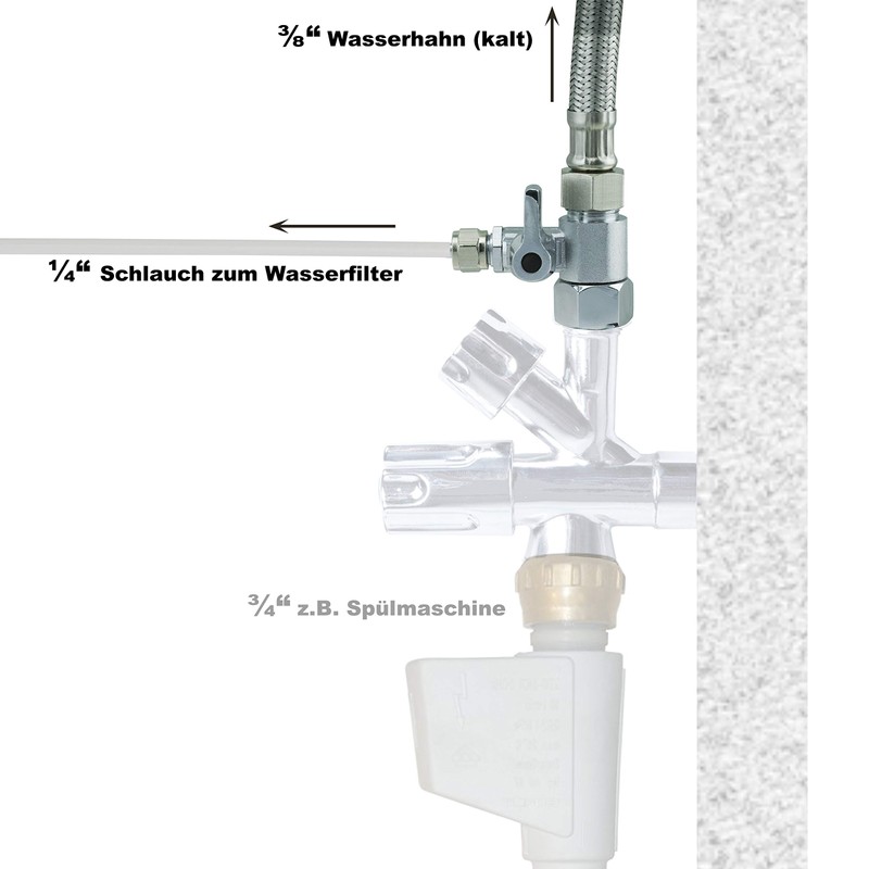 SBS Water Inlet Pipe Connection Set for Refrigerator 10 m