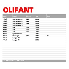 Starter Motor ForPolaris Sportsman Ace 325 2014-2016/Sportsman Ace 2014/Ace 325 2014-2016/Sportsman ETX 2015/Hawkeye 325 2x4 2015/Ranger ETX 2015-2016 4013428 4015223 4014972 SMU0569