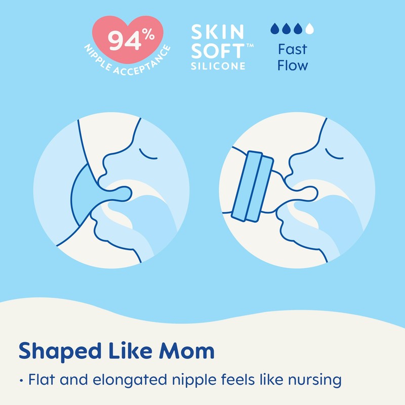 MAM Easy Active Baby Bottles 11oz, Fast Flow Skinsoft Silicone