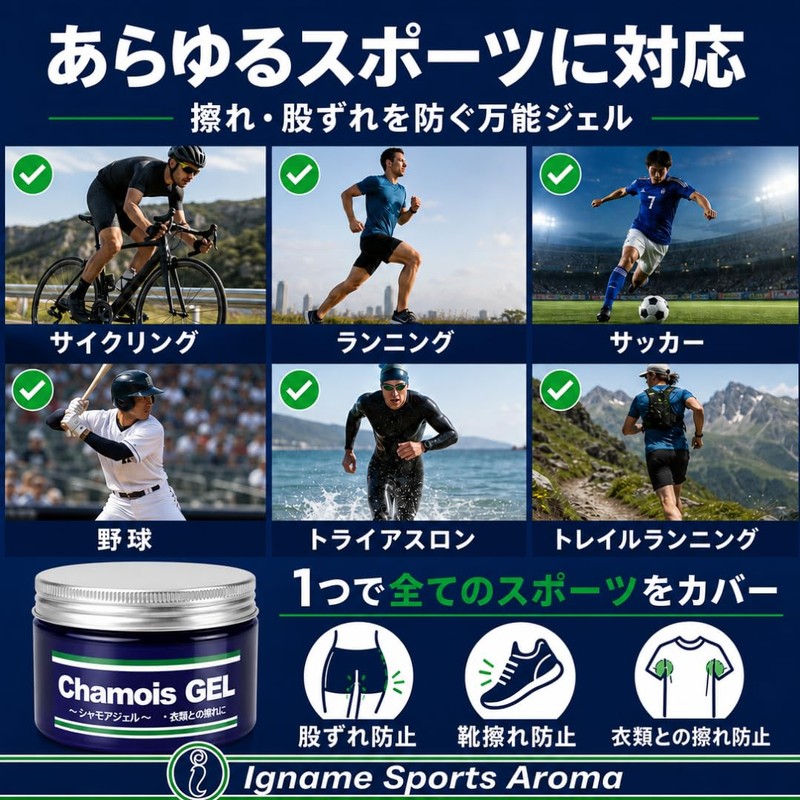 Iname Sports Aroma Chamois Gel, 3.2 oz (90 g), 2