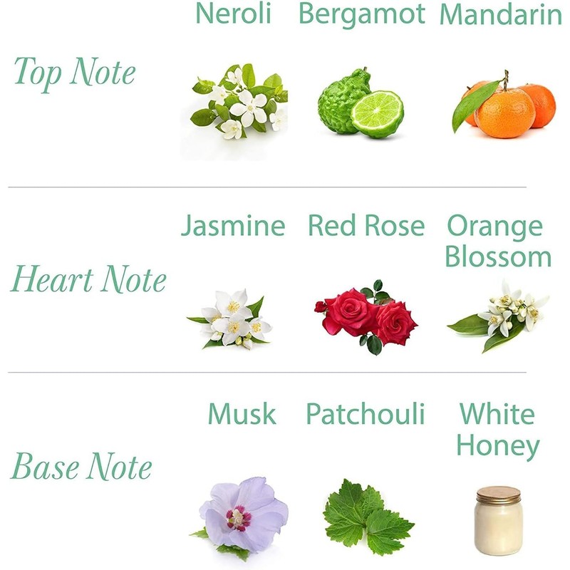 Yardley London Perfumed Talc Jasmine 100g