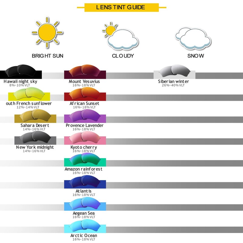 Anti-Peel Oakley Lens Replacement for Oakley Flak Jacket XLJ Polarized