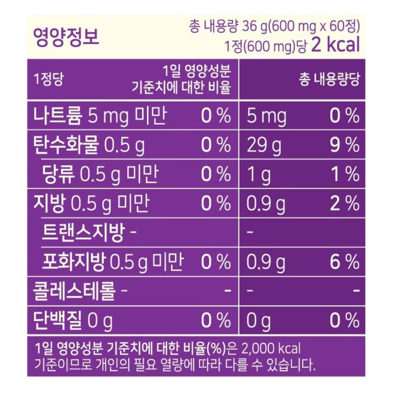 뉴트리코어 파라다이스 그레인 핏 36g, 60정, 1개 Nutricore Paradise Grain