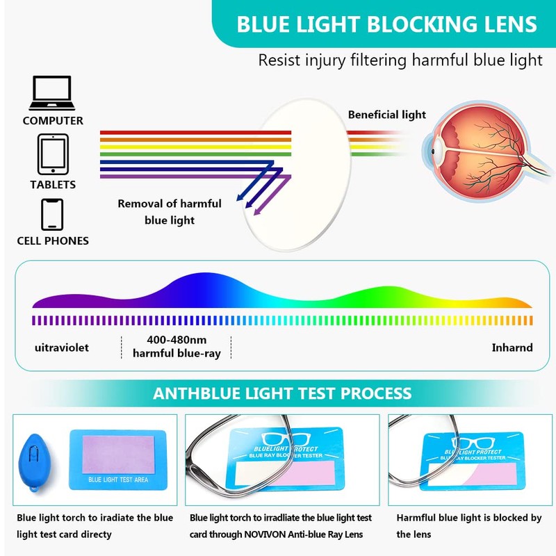 DONGDI Reading Glasses (5 MIX COLOR, 2.25, Diopters, Clear)