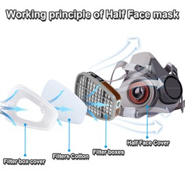Respirator Mask,Safety Dust Face Cover,Dust Face Cover Paint Face Cover,Gas Mask With Filter,For Paint,Dust And Formaldehyde,Sanding,Polishing,Spraying And Other Work