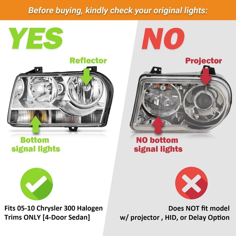 Sagnod Auto Headlights Compatible with 2005-2010 Chrysler 300