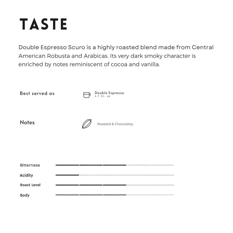 Generic Double Espresso Coffee Pods (10 Count, Scuro)