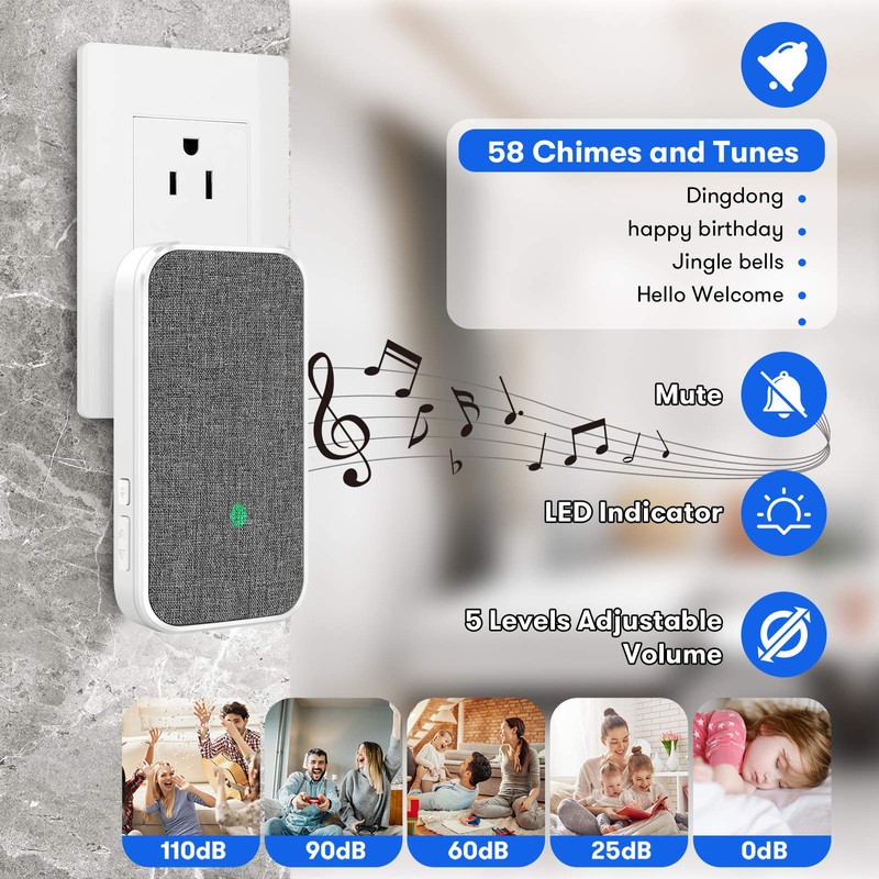 Wireless Door Bell, Coolqiya Additional Plug-in Receiver with 5 Level