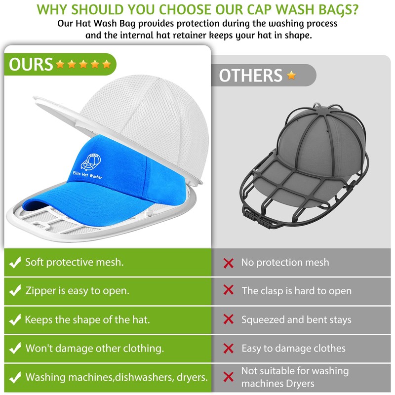 Eiito Hat Washer Cage, Hat Washer for Baseball Caps for