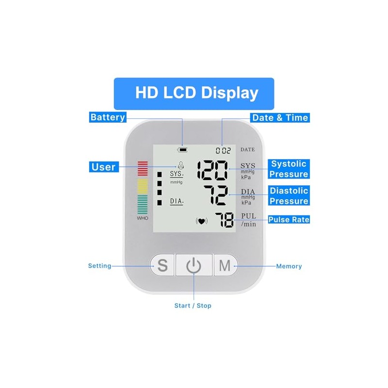 Tensiómetro automático para uso doméstico, tensiómetro de brazo con pantalla