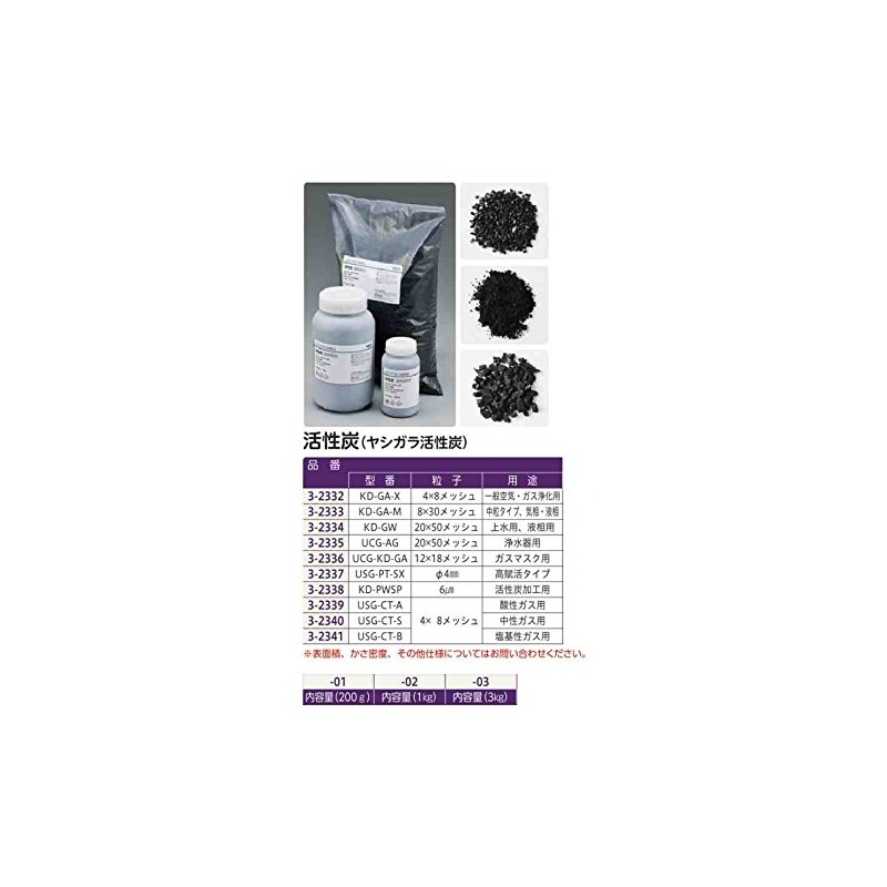 Azu1 Activated Carbon (Coconut Activated Carbon) (for General Air and