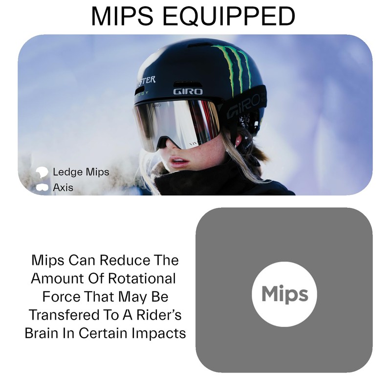 Giro Ledge FS MIPS Snow Helmet - Matte White -