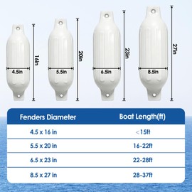 Boat Bumpers Fenders, 4 Pack Pontoon Boat Accessories, Boat Bumpers for Docking with 4 Ropes, 1 Air Pump and 2 Needles,Marine Bumpers for Docking Various Types of Boats (White, 6.5 * 23")