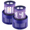 DEGG HEPA Filter Suitable for Dyson V10 Washable Replacement for