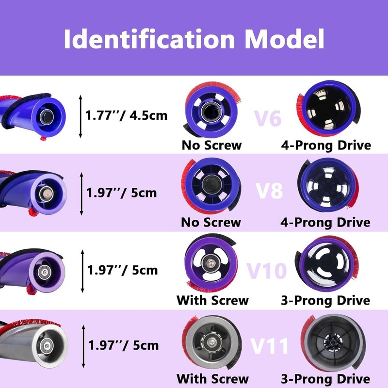 V11 Spazzola Ricambio Accessorio Compatibile con Dyson V11, Scrollbar di