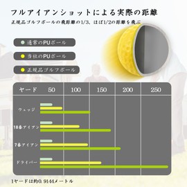 ゴルフボール 練習球 加重ボール 15g/個 ゴルフトレーニングソフトボール 柔らかい 安全 ディンプル加工 リアルフライト感 室内/屋外兼用 12/24個 大容量セット アプローチ練習 ゴルフ練習器具