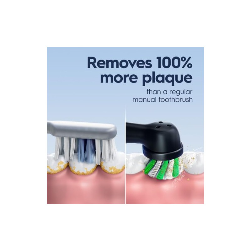 Oral-B Pro 1000 Rechargeable Electric Toothbrush, Black