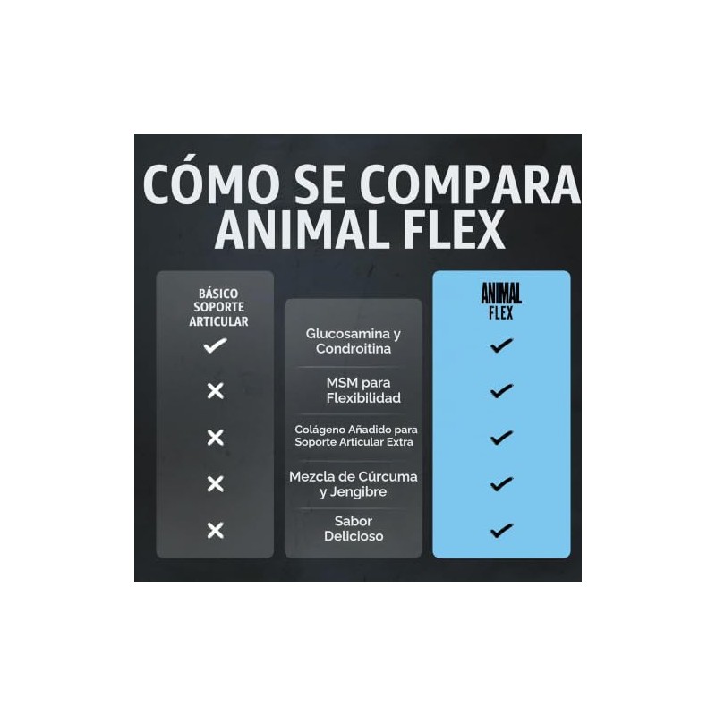 Animal Flex Powder – All-in-one Complete Joint Support Supplement –