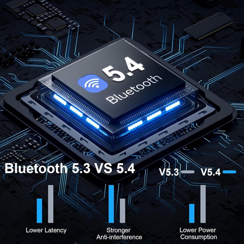 Wireless Earbuds, Bluetooth 5.4 Headphones Deep Bass Stereo, in-Ear Earphones
