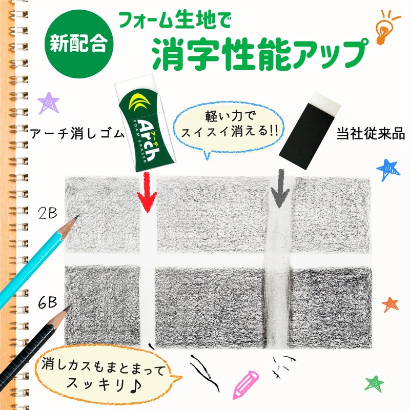 Sakura Crepas Eraser, Arch 60, 10 Pieces, RAF60-10P
