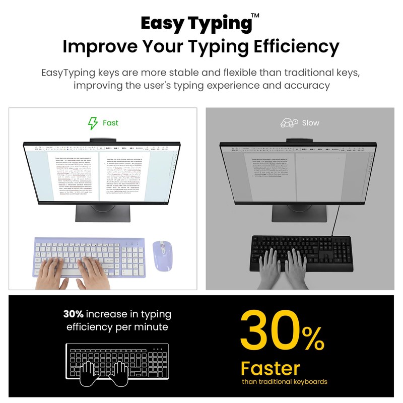 cimetech Wireless Keyboard and Mouse Combo, Compact Full Size Wireless
