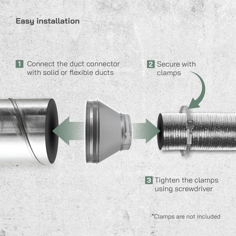 Vent Systems 12" Inch to 8" Inch Duct Reducer Adapter