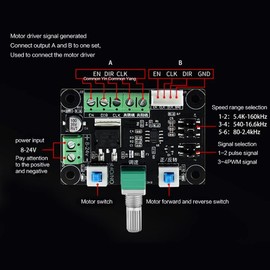 DollaTek DC 12V-24V Stepper Motor Driver Drive Controller PWM Pulse Signal Generator Speed Control Module Board
