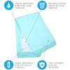 Disposable Chux Underpad - Large (10 Count) Size 29.5 x