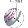 Motoyuki Global Saw BT-125 for Sheet Metal Rain Gutters and
