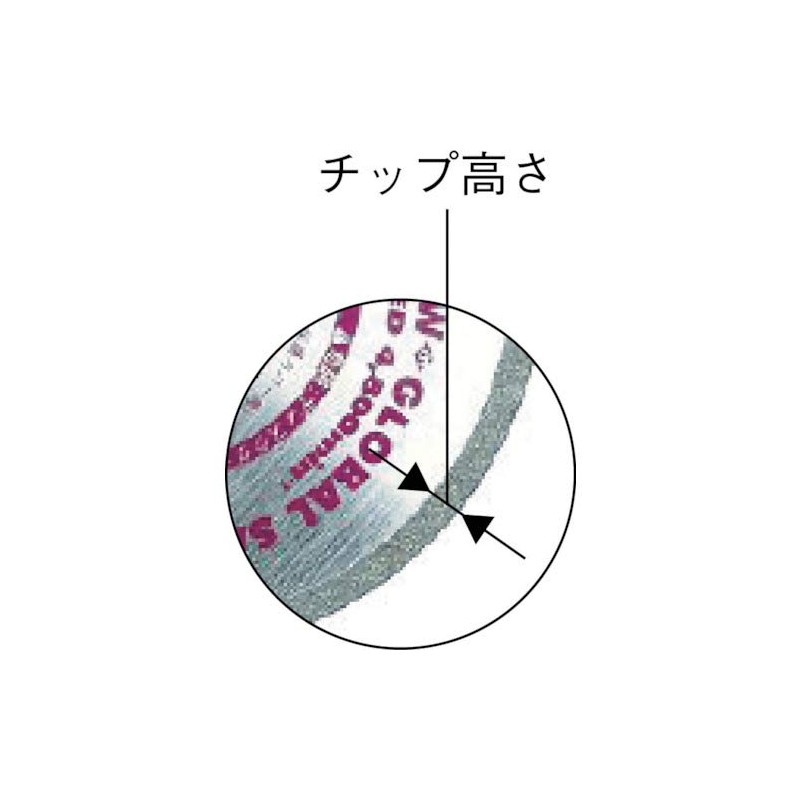 Motoyuki Global Saw BT-125 for Sheet Metal Rain Gutters and
