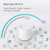 TP-Link Deco WiFi 6 Mesh WiFi System(Deco X20) - Covers