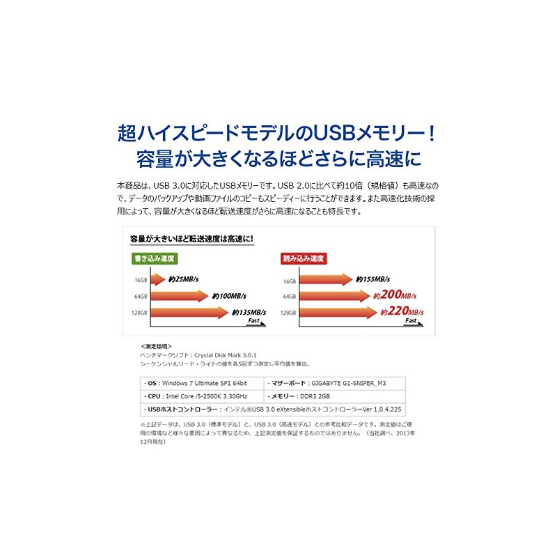 I-O DATA U3-MAX16G/K USB Memory, USB 3.0/2.0 Compatible, Ultra High