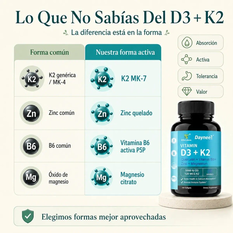 Vitamina 5000 120 Mcg Huesos Dientes Corazón 100