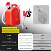 Fuel Pump Automatic Shut-Off - Portable 12V/USB-C Transfer Pump for