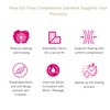 LIPOELASTIC FM EXTRA Post Surgical Facelift Compression Garment