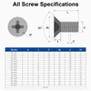 MroMax M3x20 Hardware Nails Zinc Plating Crosshead Machine Screws -