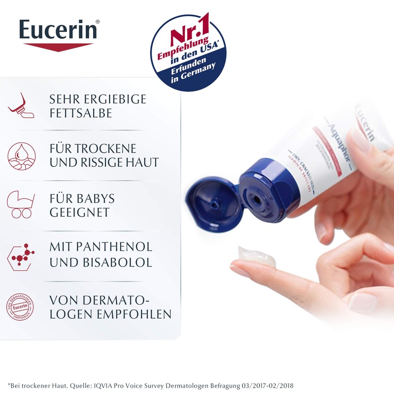 Eucerin Aquaphor