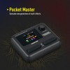 SONICAKE Pocket Master-Portable Multi Effects Pedal, 100+ Built-in Guitar/Bass/Acoustic Effects,