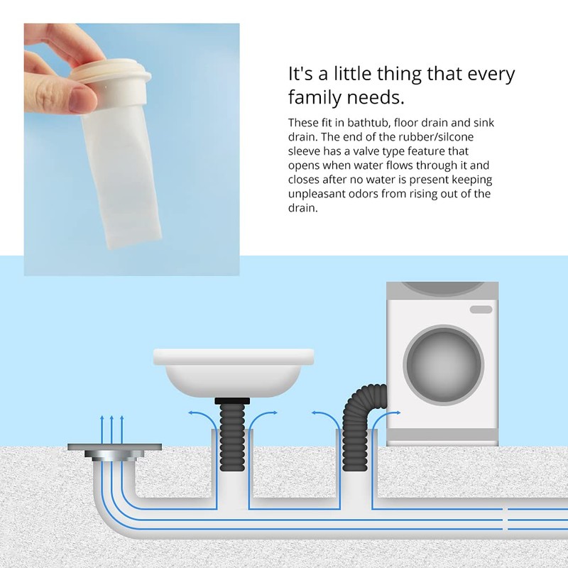 HLZC Drain Backflow Preventer, One Way Valve, Adjustable Silicone Sink