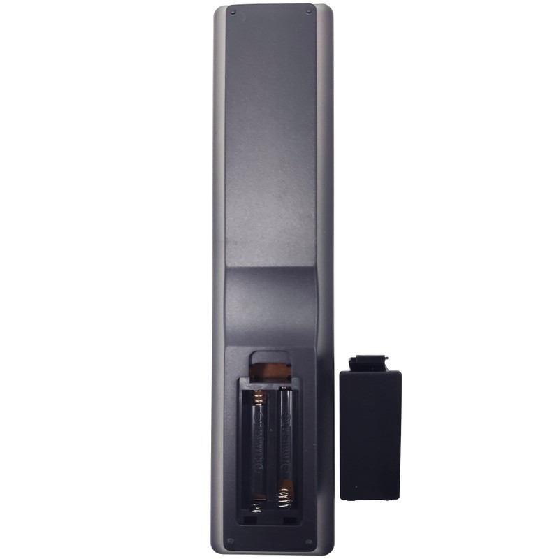 INTECHING RC035SR AV Receiver Remote Control for Marantz NR1609, NR1710,