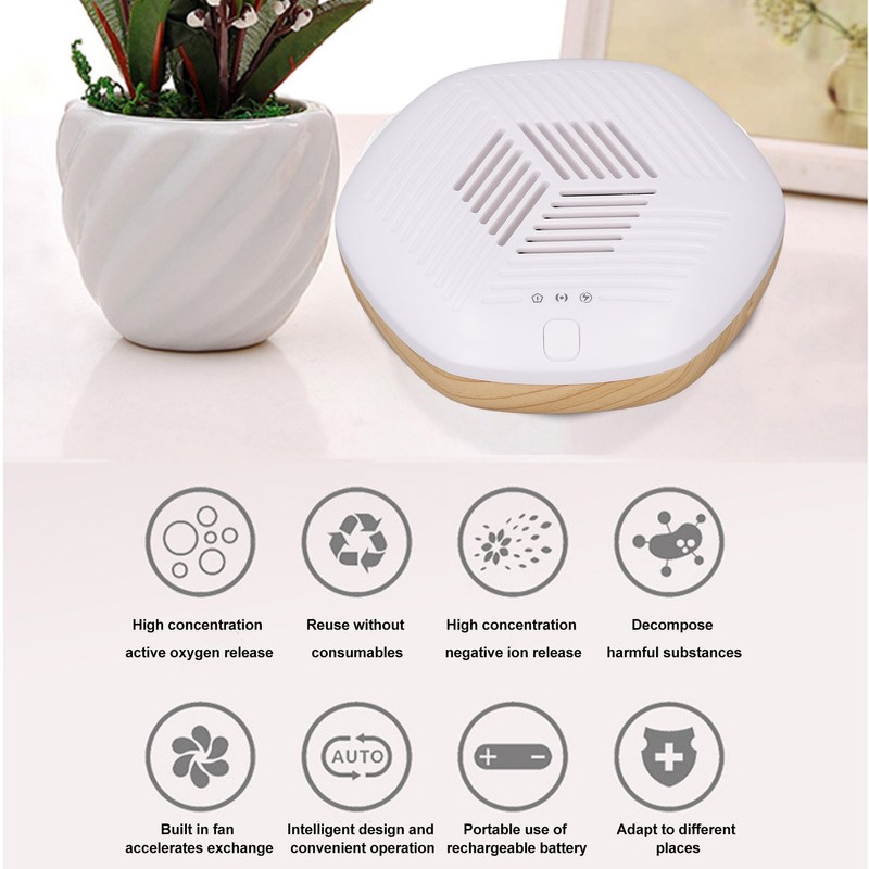 1.5W Small Air Purifier USB Charging Negative Ion Filtration System