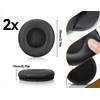 Emezddo Replacement Ear Pads, Leather Headphones Pads, Compatible with Sony