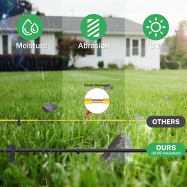 FIRMERST 16 Gauge Ultra-Thick Dog Fence Wire Direct-Burial 1000 Feet with Ground Stakes+Zip Ties