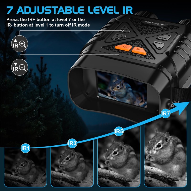 Night Vision Device, 10x Digital Zoom and 7-Level Infrared, 2.8