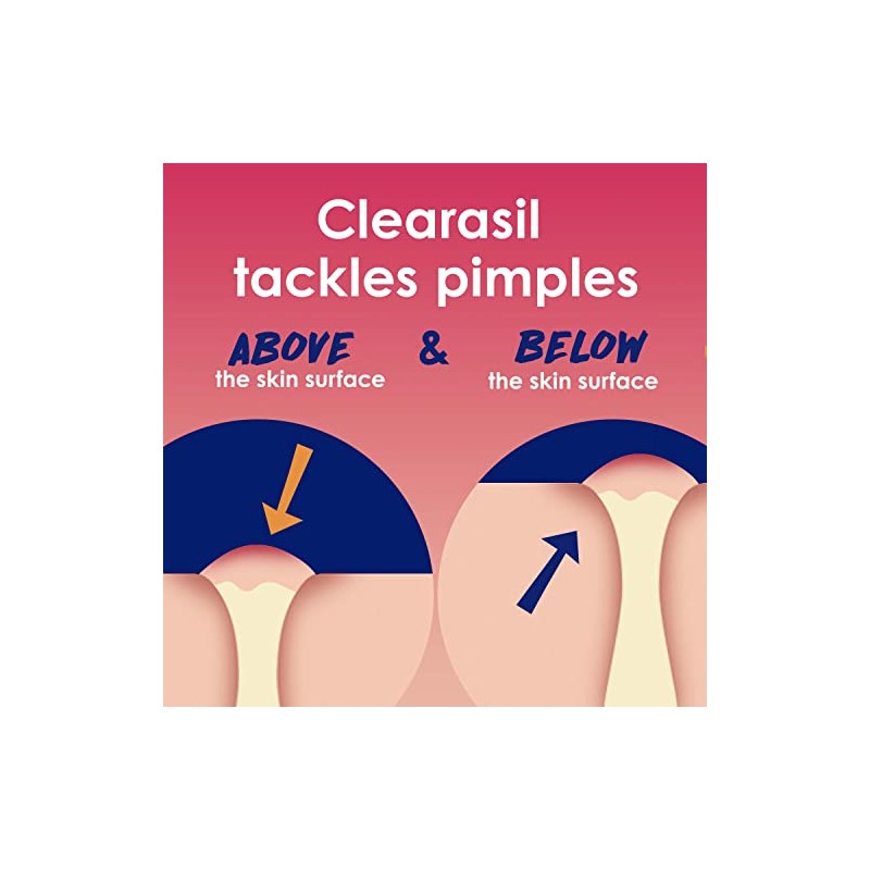 Clearasil Rapid Rescue Deep Treatment Cleansing Pads, 90 Count