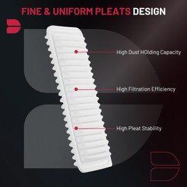 BDFHYK CA10257 Engine Air Filter Compatible with Lexus RX400h 2006-2008 & Toyota Highlander 2006-2010, V6 3.3L, Replace# 17801-20050