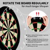 LinkVisions Dartboard with Staple-Free Bullseye Easily Recognizable Numbers 18g Steel